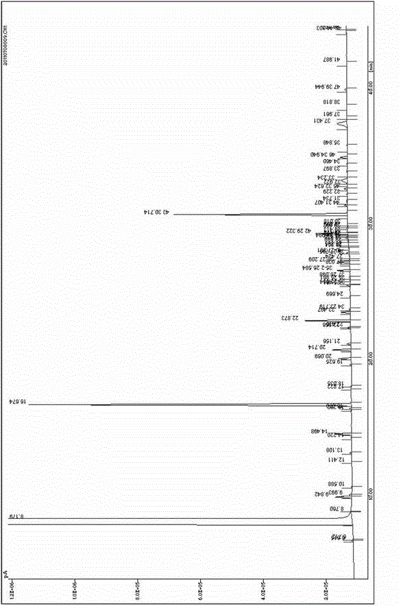 Method for extracting high-ester seasoning liquid from after-run