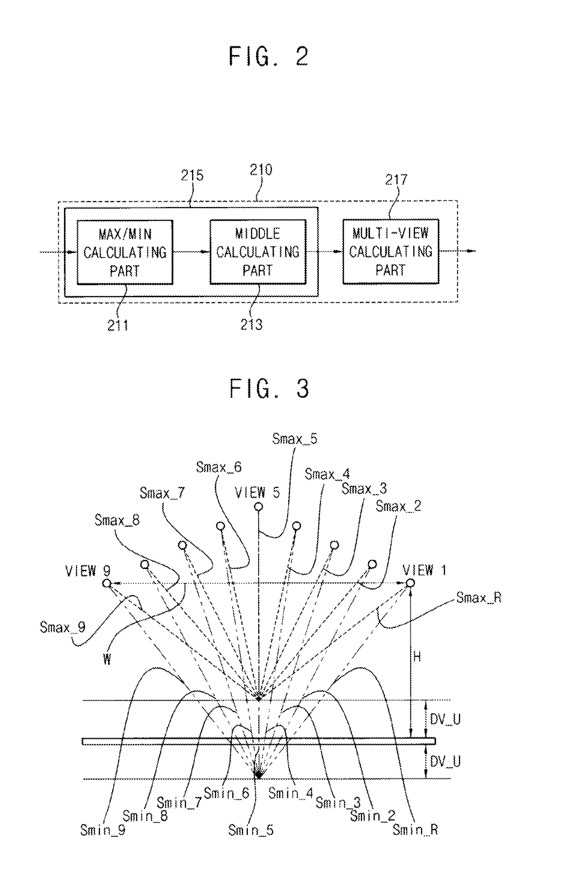 Method and apparatus for processing and displaying a three-dimensional image
