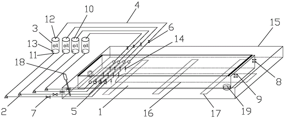 Simulation experimental device and application method for studying the law of oil and gas volatilization in flow dynamics