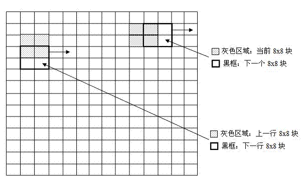 Video image motion target extracting method based on pattern detection and color segmentation