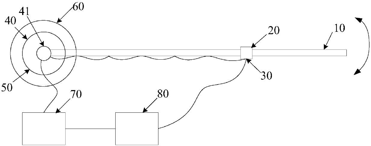 Illumination uniformity tester and test method