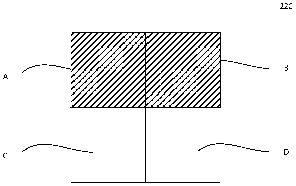 A standard sample for calibration measurement of fluorescence instruments and preparation method thereof