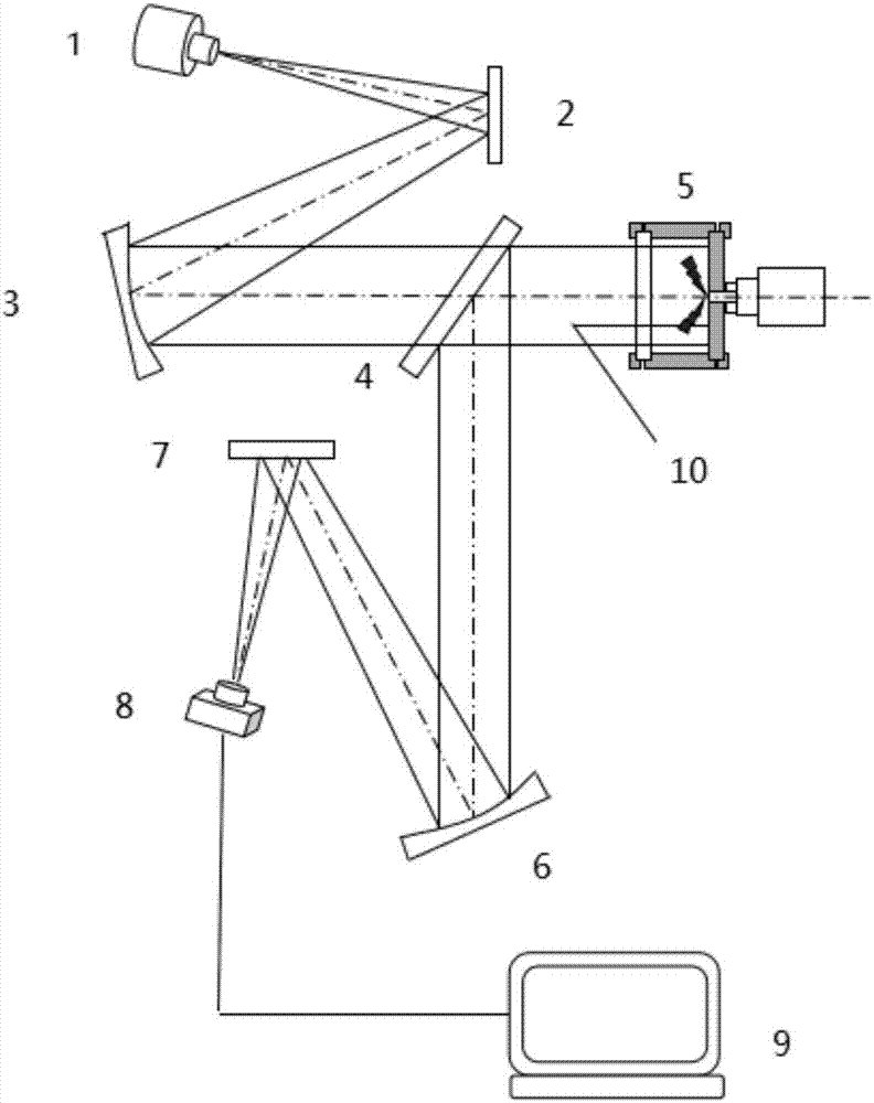 Shadow imaging system for multi-spraying-hole spraying measurement