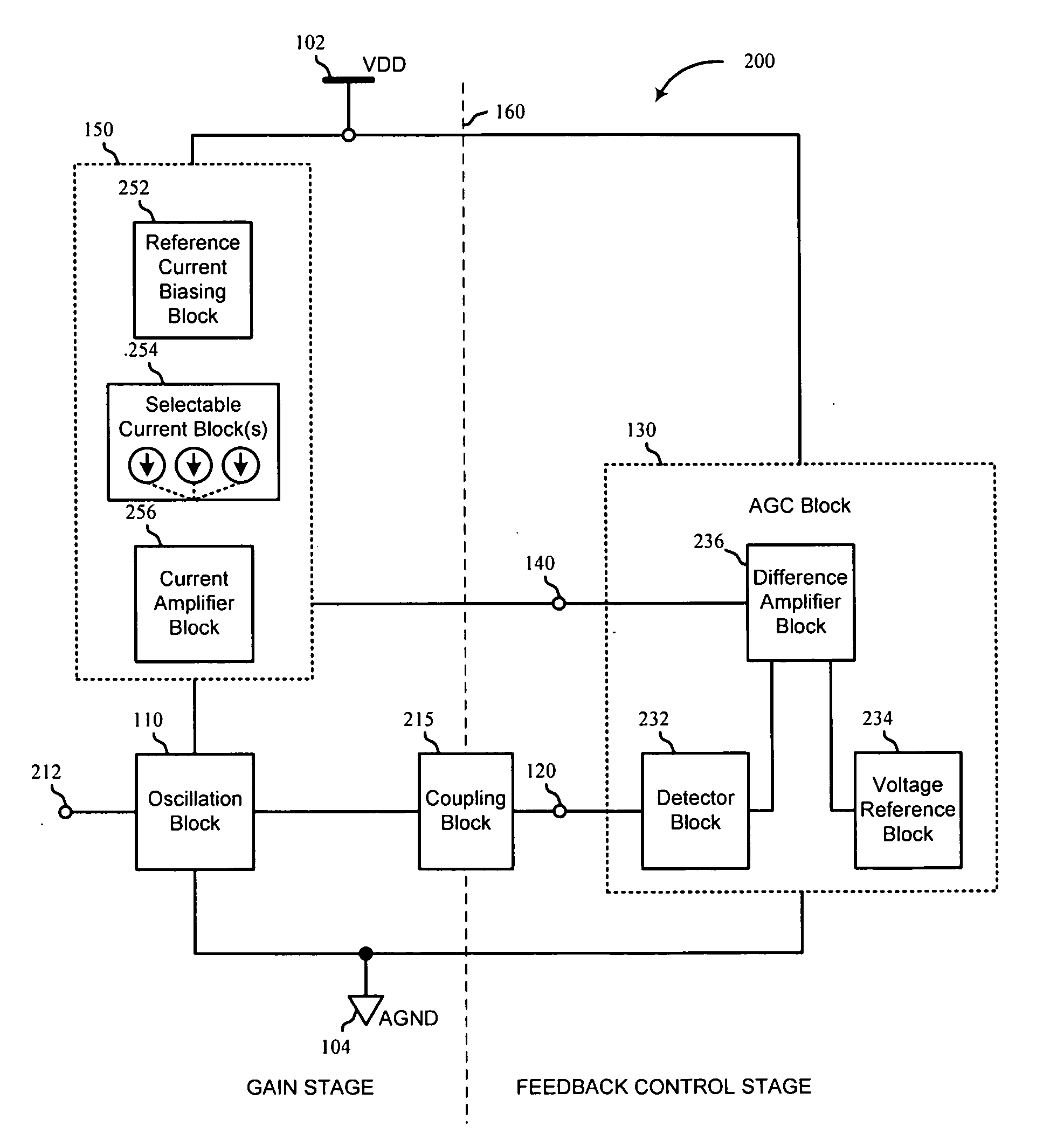 Extended range oscillator