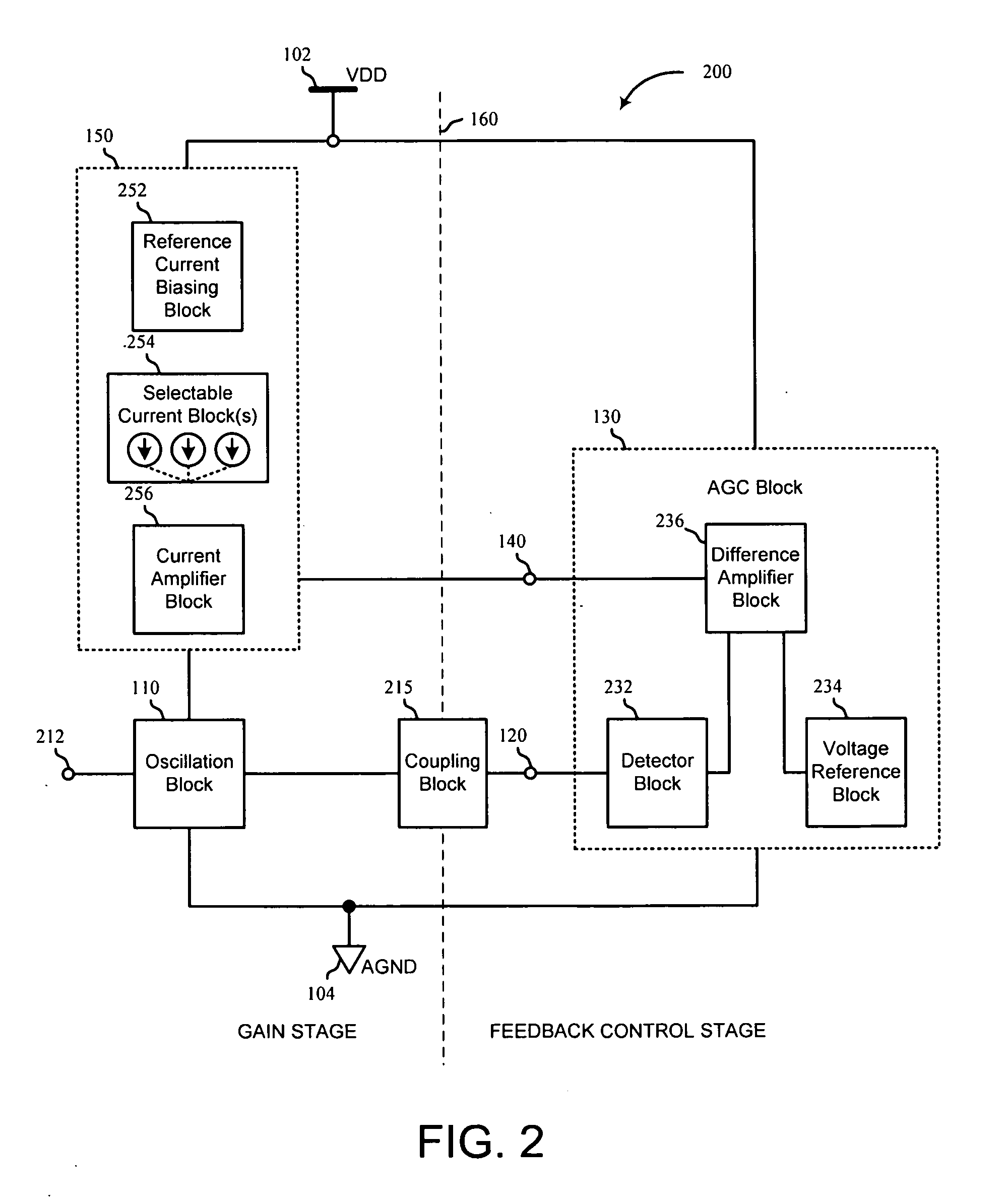 Extended range oscillator