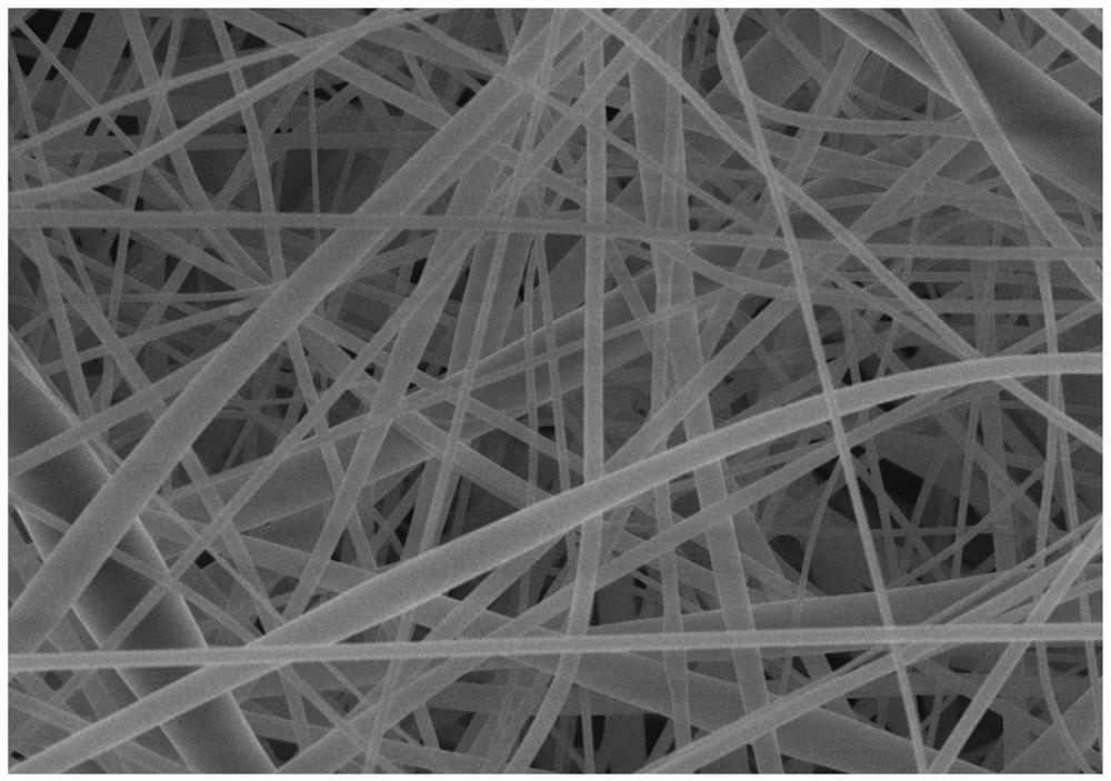 MXene/polyimide nanofiber aerogel and preparation method and application thereof