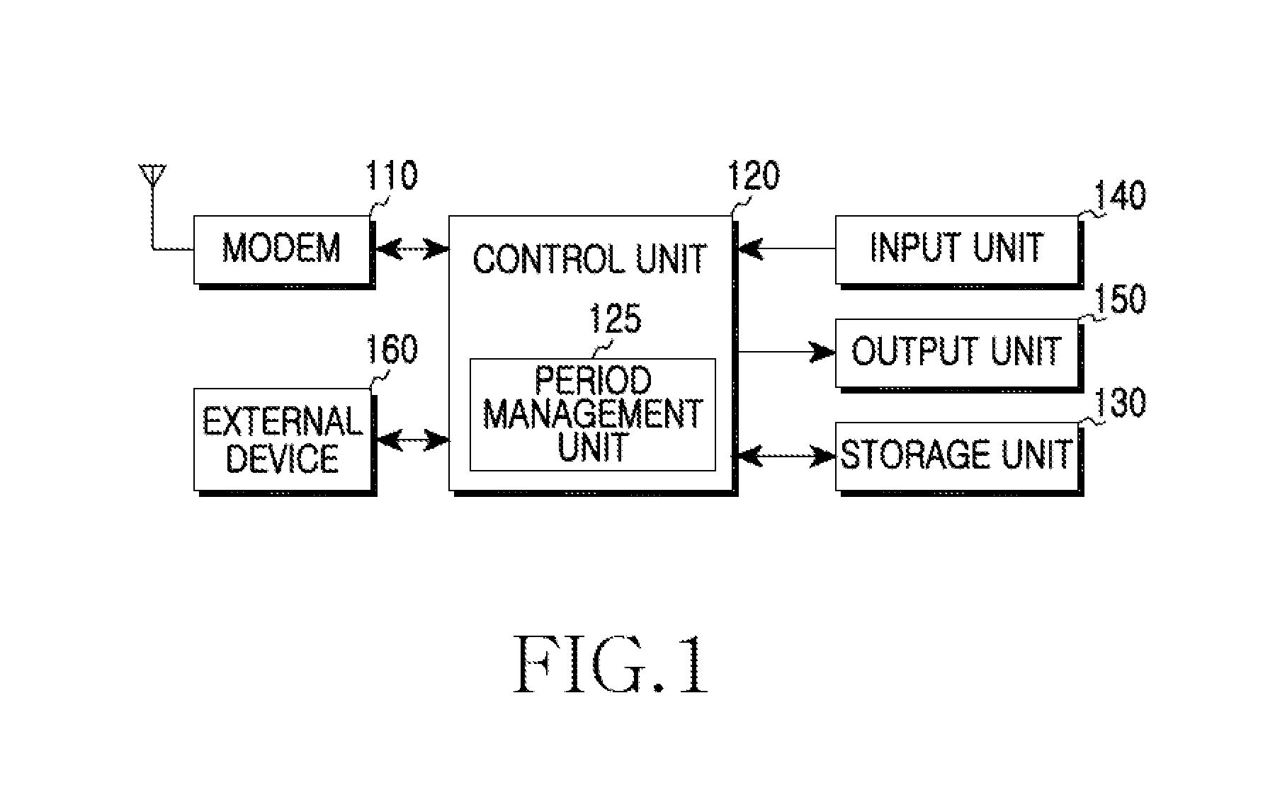 Apparatus and method for current saving in portable terminal