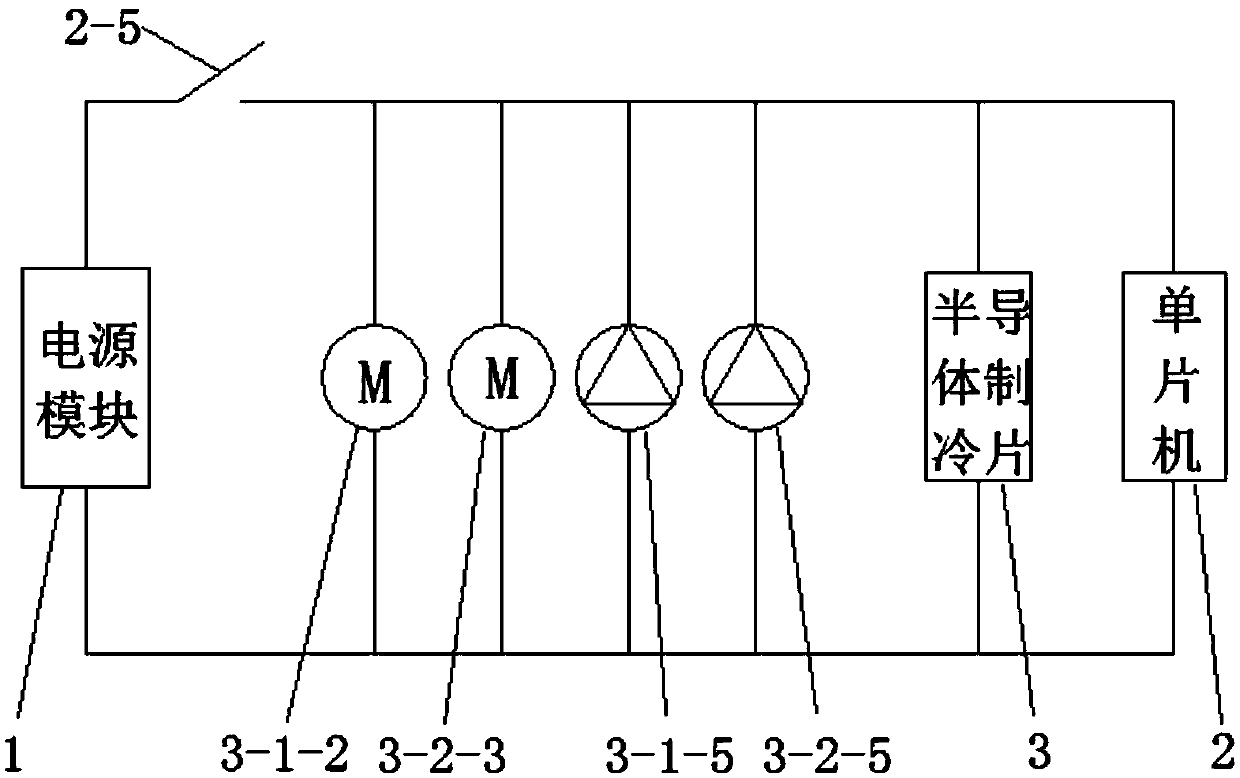 A semiconductor interior cooling system based on solar energy