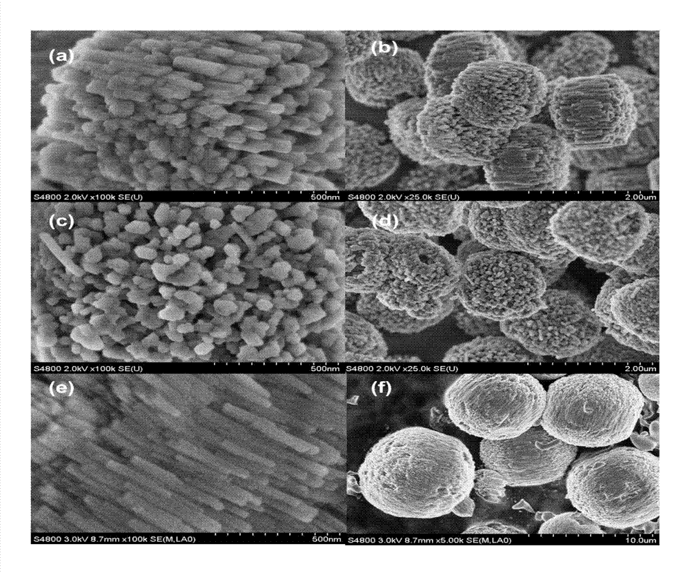 Preparation method for mordenite with high Si/Al ratio and small crystal particle