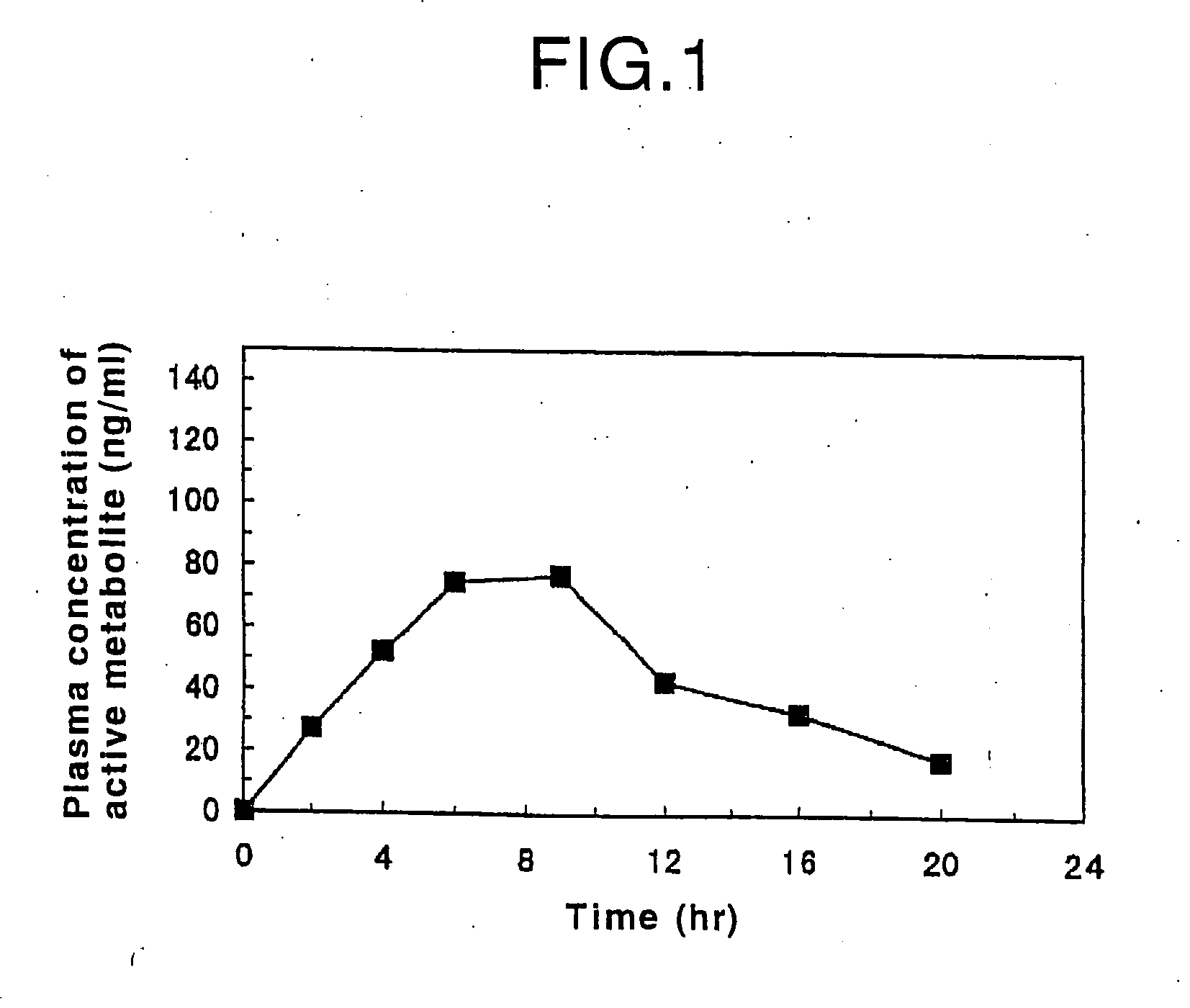 Oral sustained-release preparation of fasudil hydrochloride