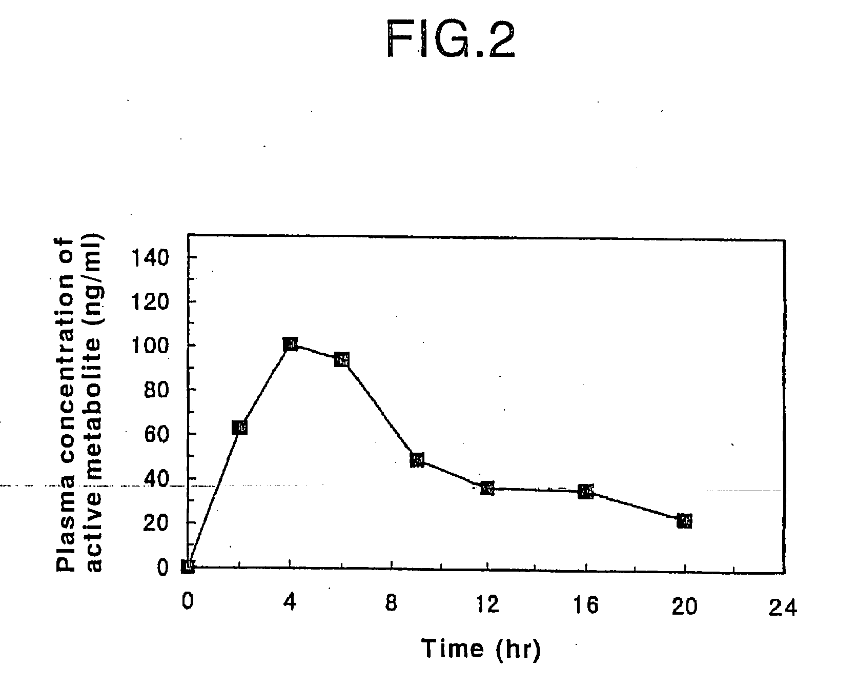 Oral sustained-release preparation of fasudil hydrochloride