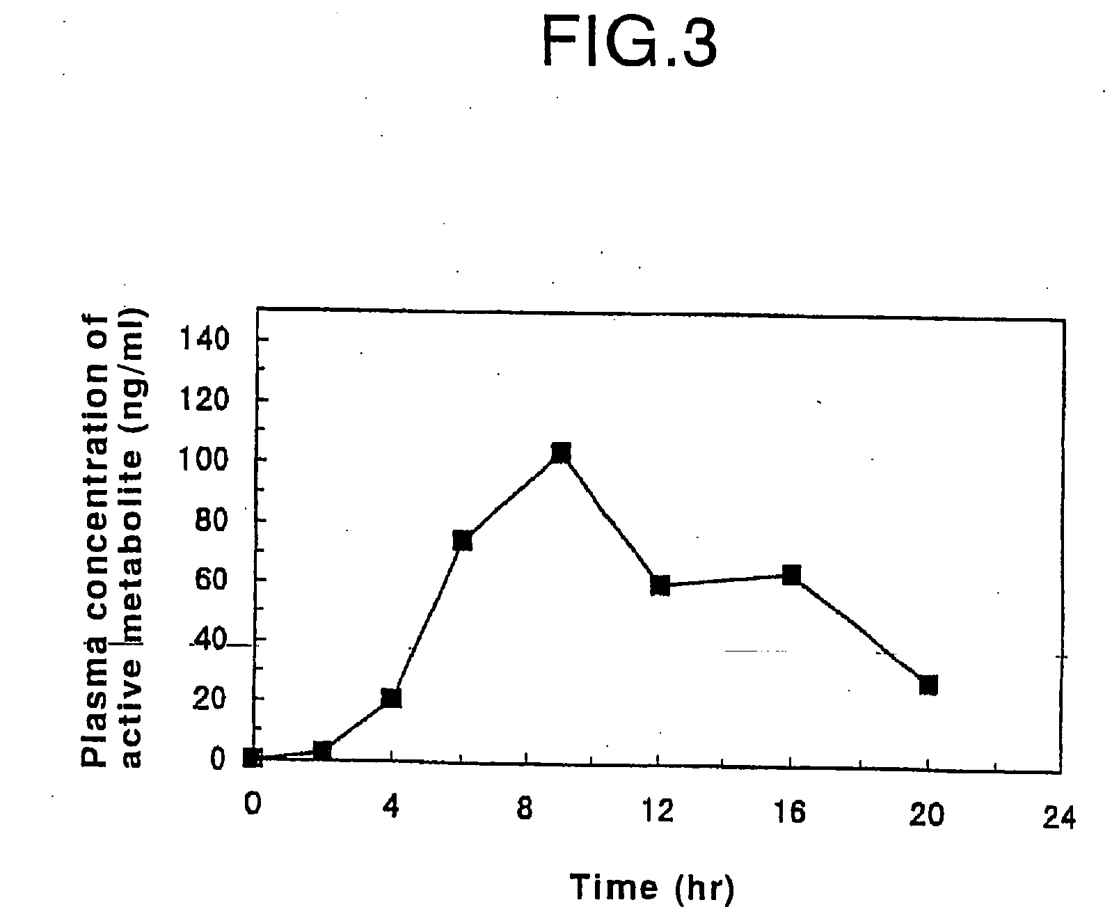 Oral sustained-release preparation of fasudil hydrochloride