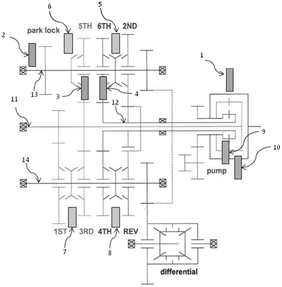 Limping-home control method for automatic double-clutch transmission