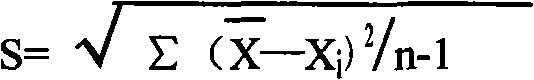 Glycine Determination Method and Glycine Determination Kit-9078