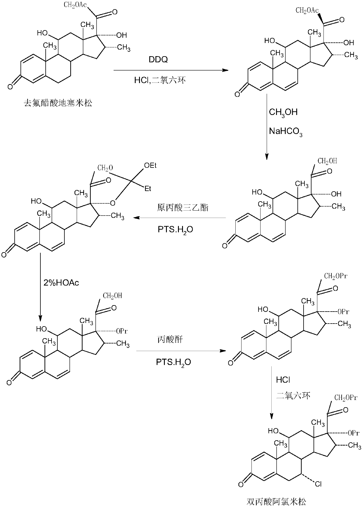Method for preparing dehydrogenated intermediate product for aclomethasone dipropionate
