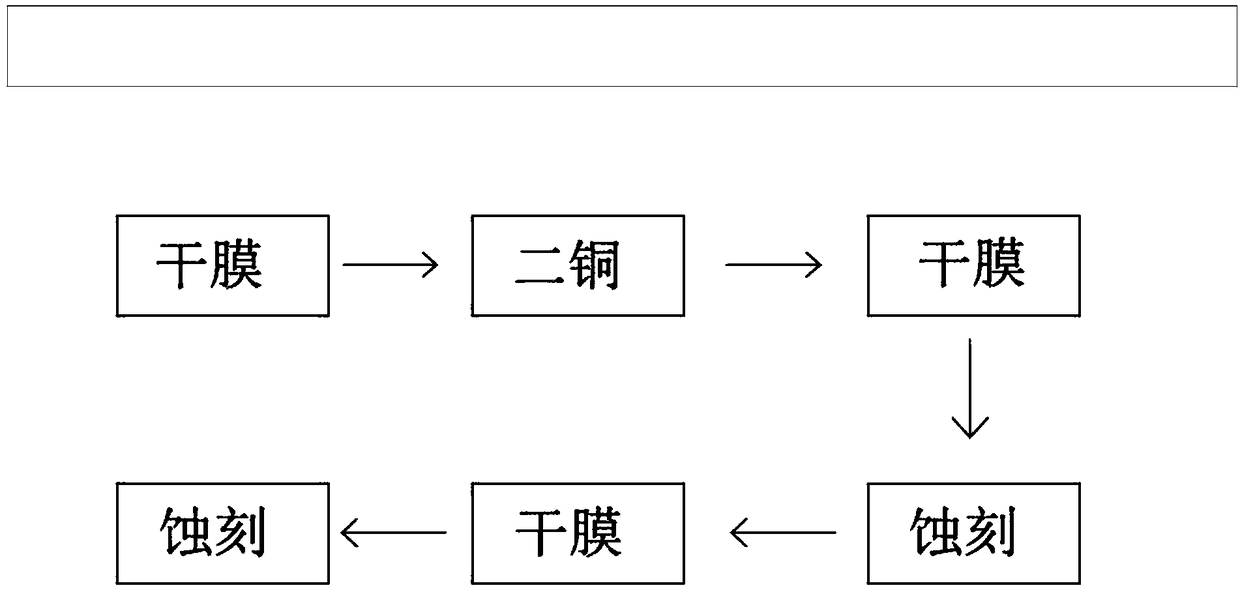 A method for manufacturing heterosexual tower-type double-sided keypad