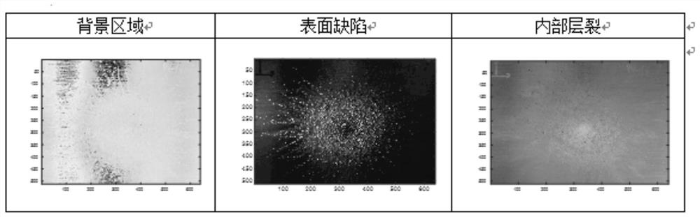 Feature Analysis and Reconstruction Method of Information Entropy Multiplicative Fuzzy Defects Based on Infrared Thermal Imaging
