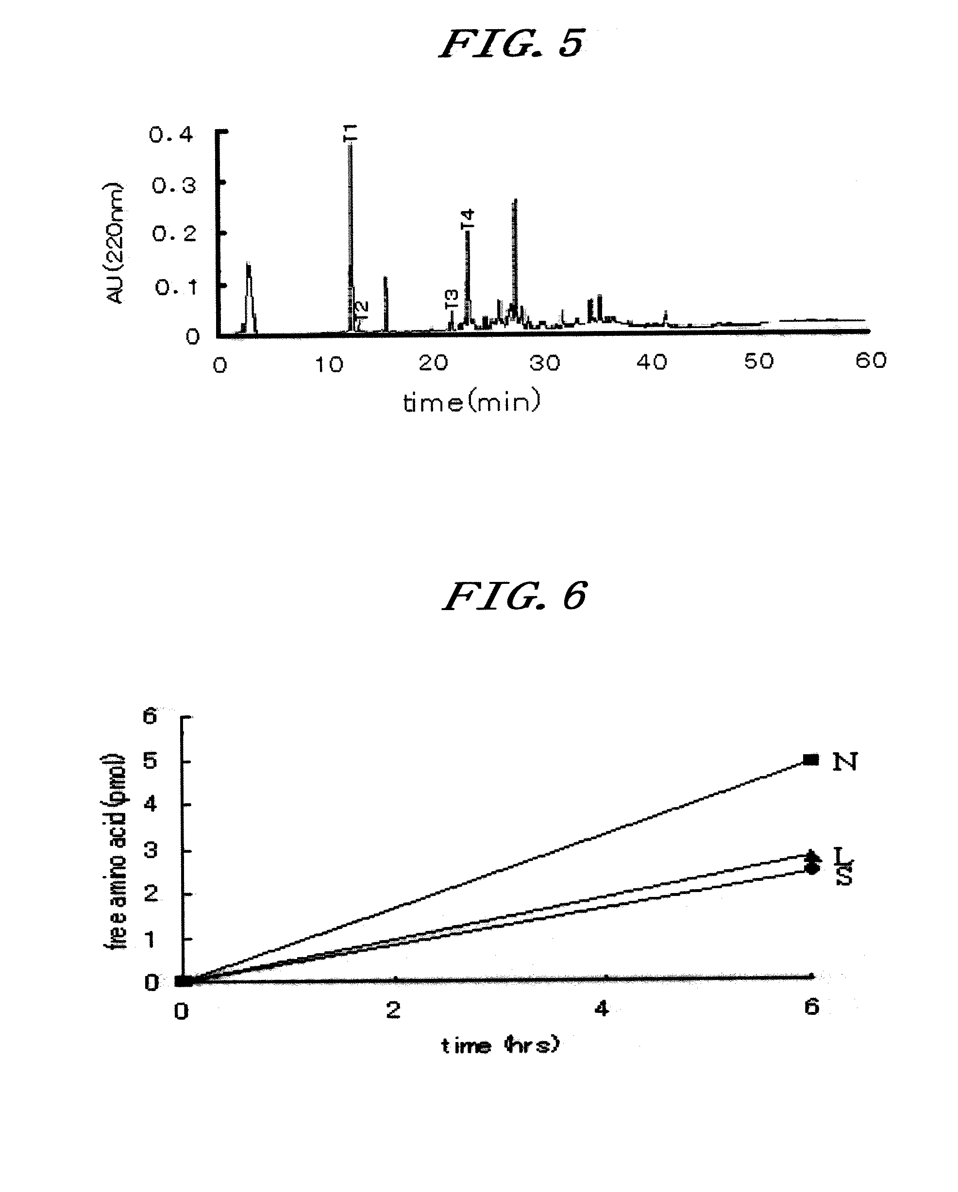 Novel taste-modifying polypeptide nas, DNA thereof and use thereof