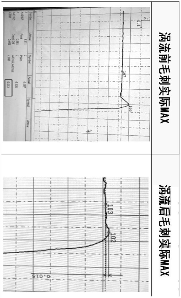 Method for improving abnormal sound of automobile parking motor gear box