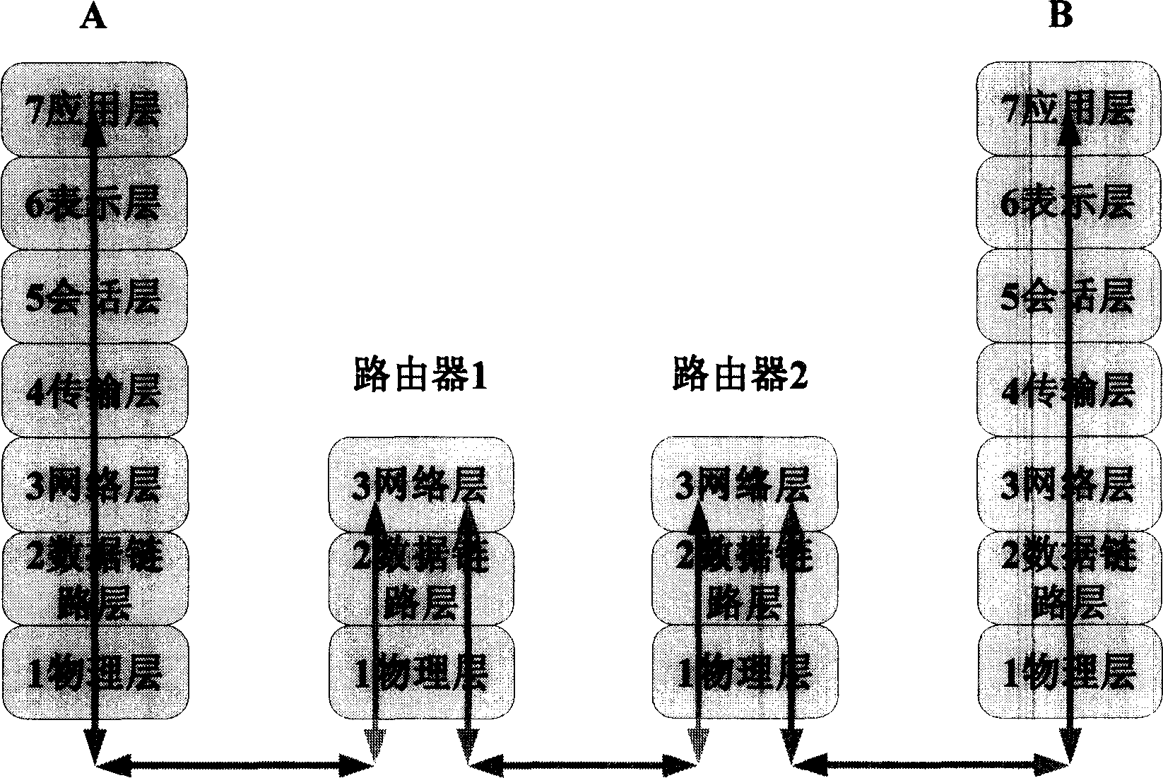 Dynamic control method and apparatus for data filtering condition