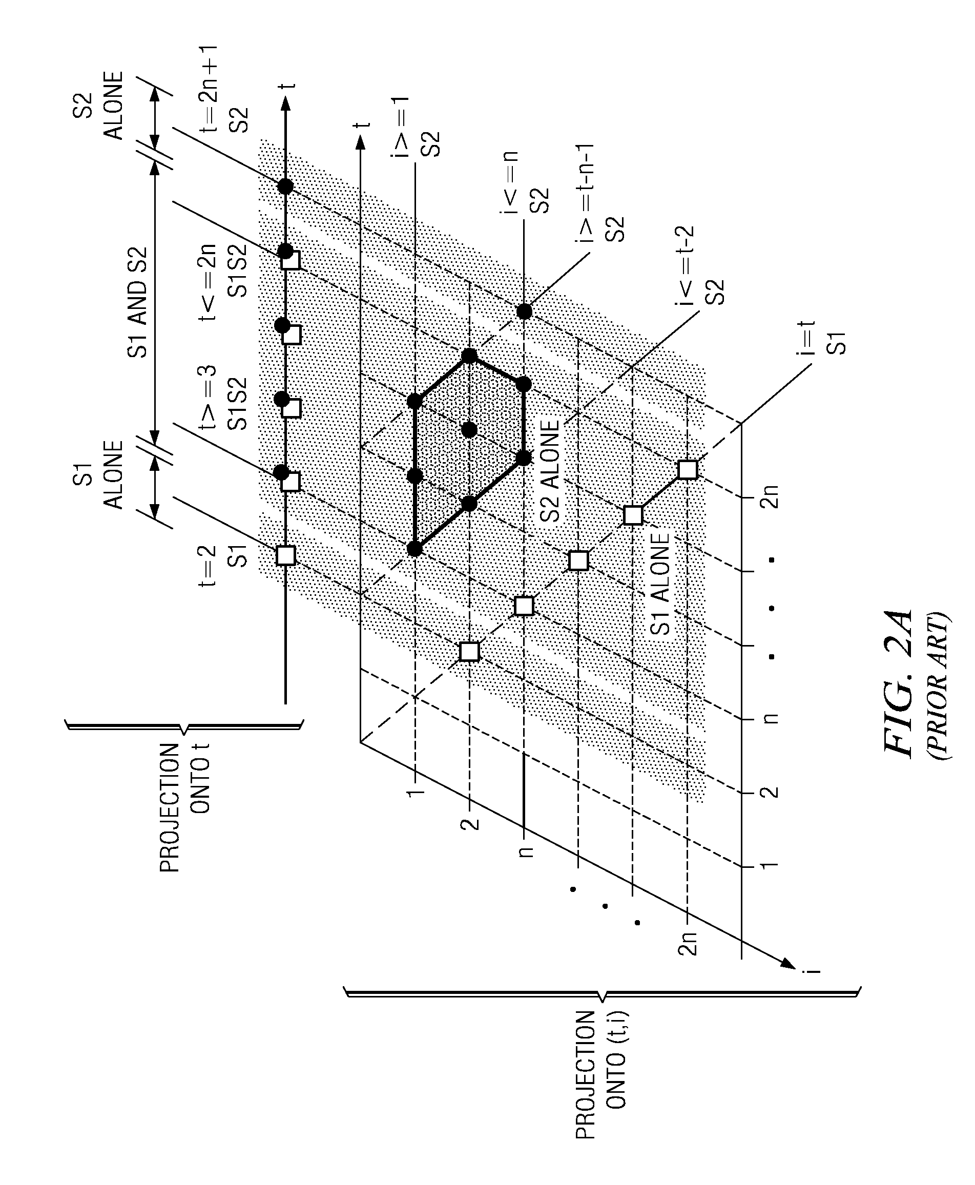 System and Method for Advanced Polyhedral Loop Transformations of Source Code in a Compiler