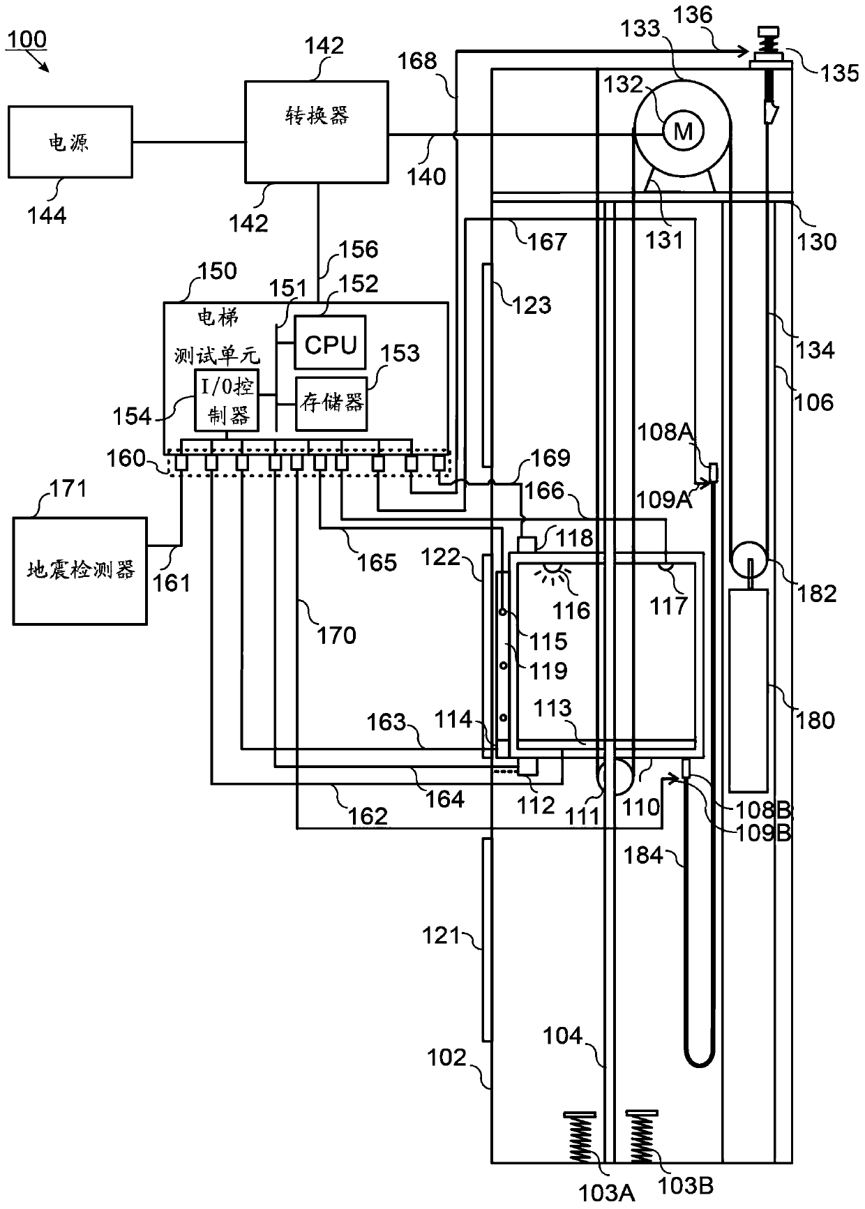 Method and elevator for automatic elevator condition checking