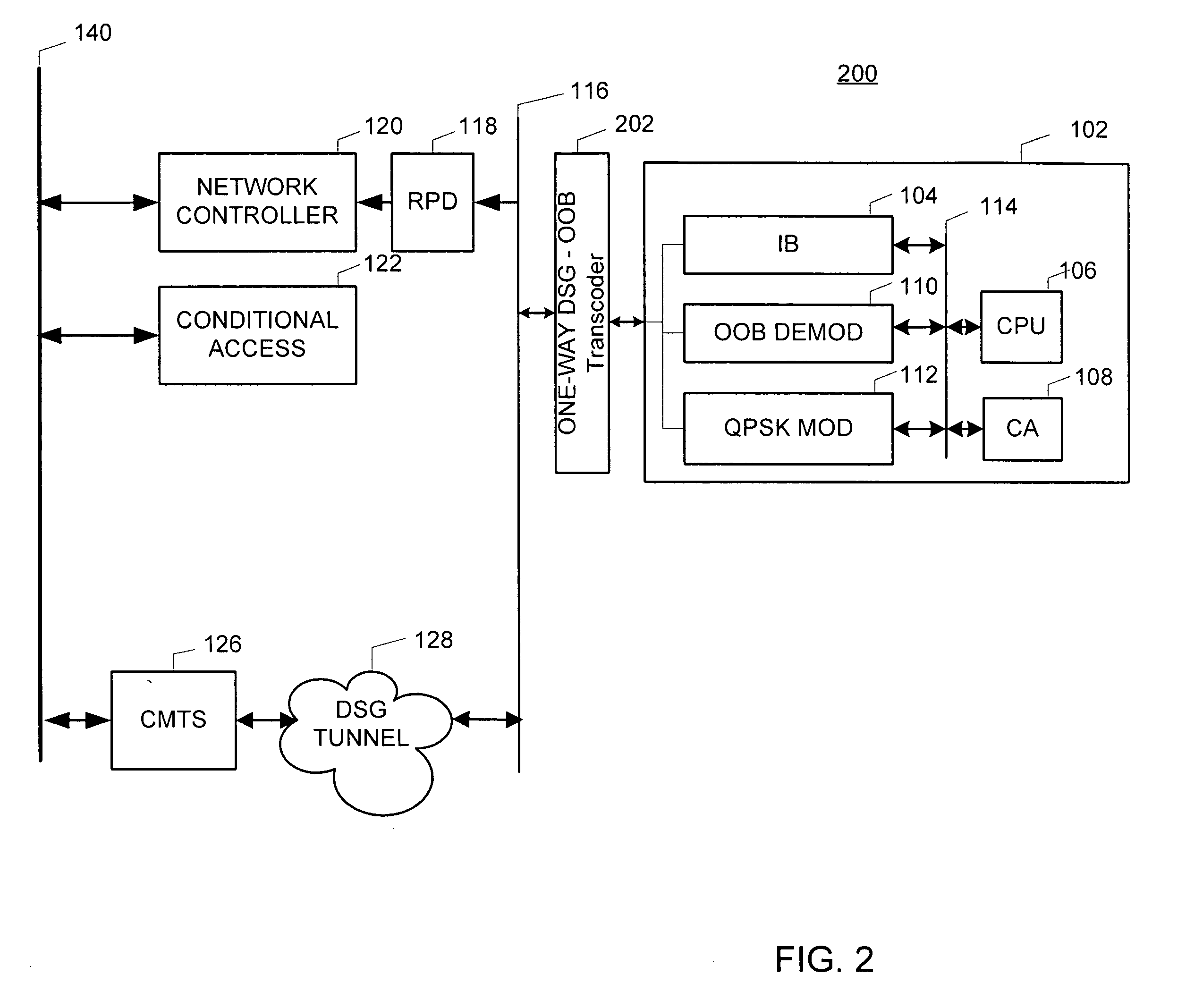 Method and apparatus for providing a DSG to an OOB transcoder