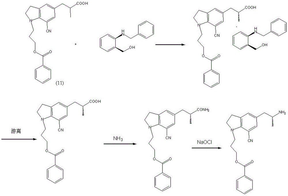 A kind of synthetic method of silodosin