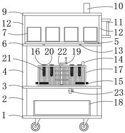 Novel multifunctional sample storage rack for medical examination