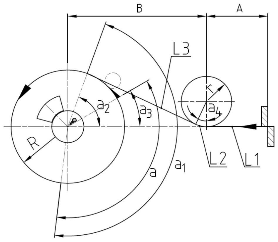 An automatic finishing system and method for a strip jaw coiling unit