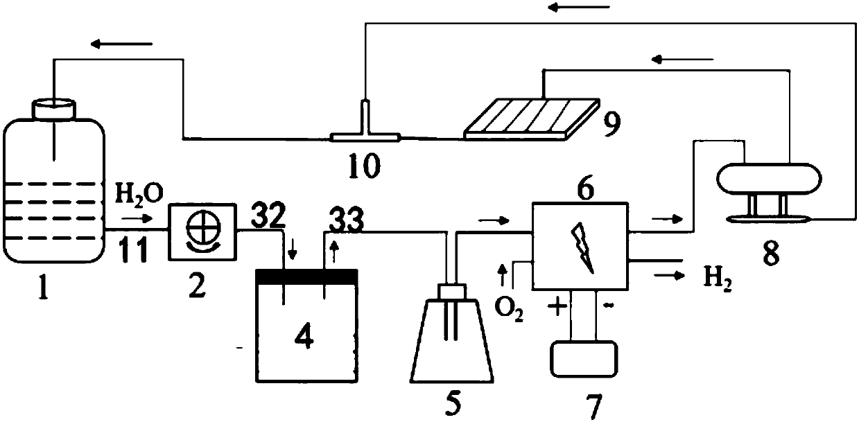 On-line hydrogen supply fuel cell system based on water self-circulation