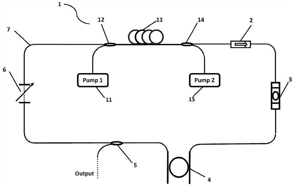 Multiple repetition rate mode-locked laser based on microring resonator