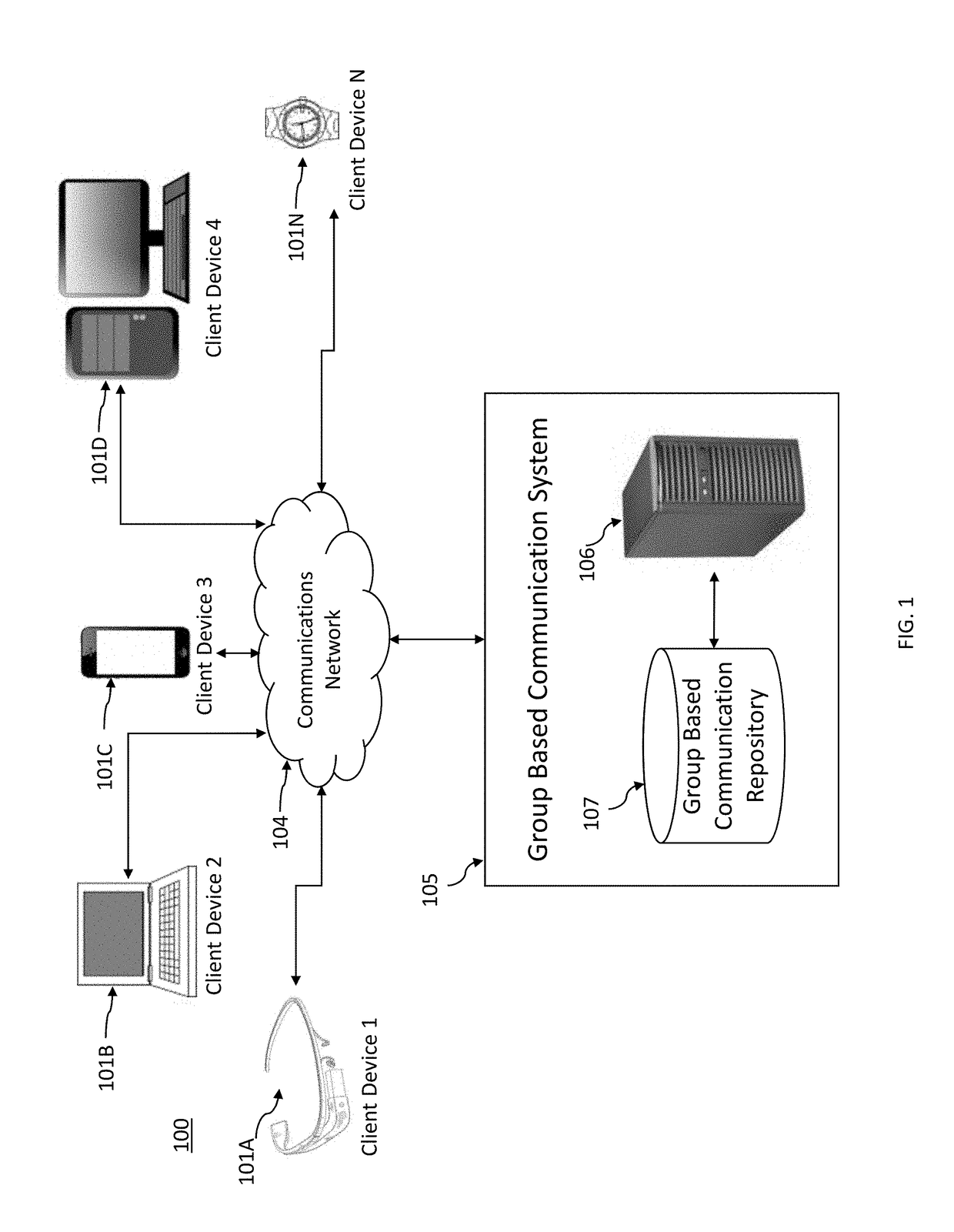 Method, apparatus, and computer program product for digital content auditing and retention in a group based communication repository