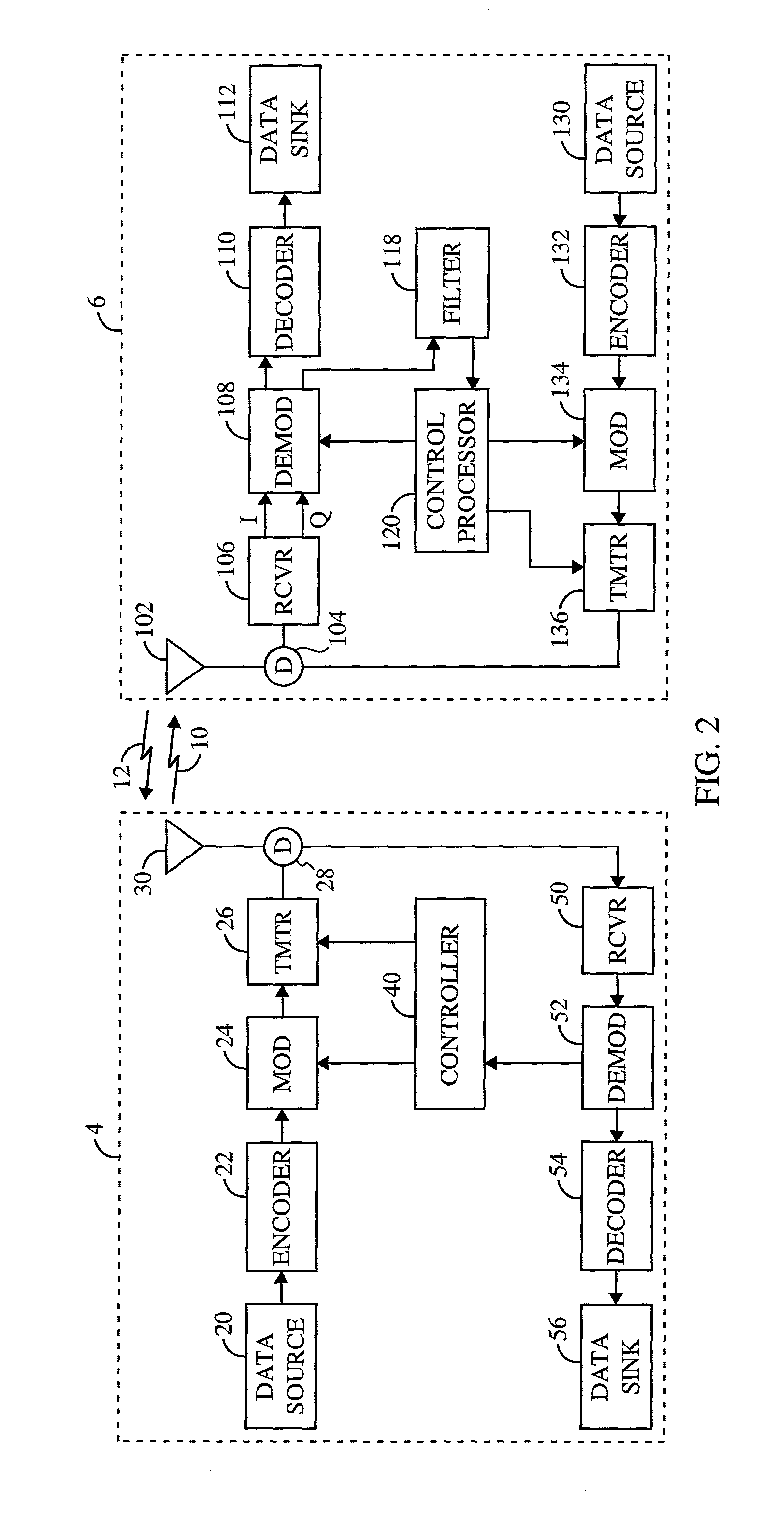 Method and apparatus for forward link power control