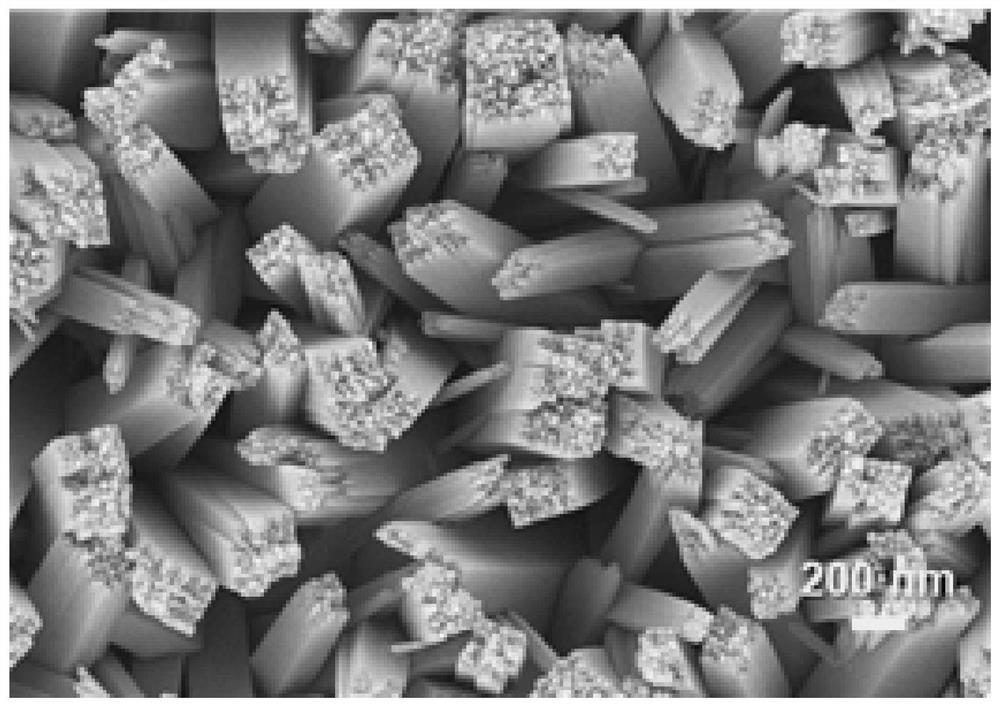 Method for constructing Z-type heterojunction photo-anode and Z-type heterojunction photo-anode