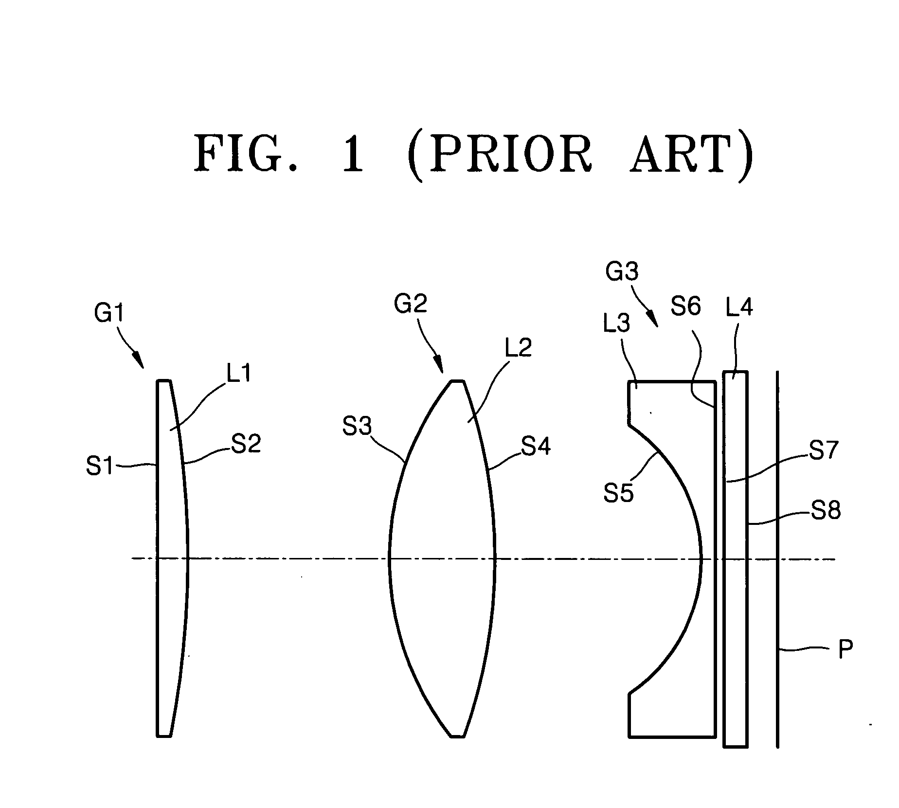 Lens system, and objective lens system and optical projection system using the same