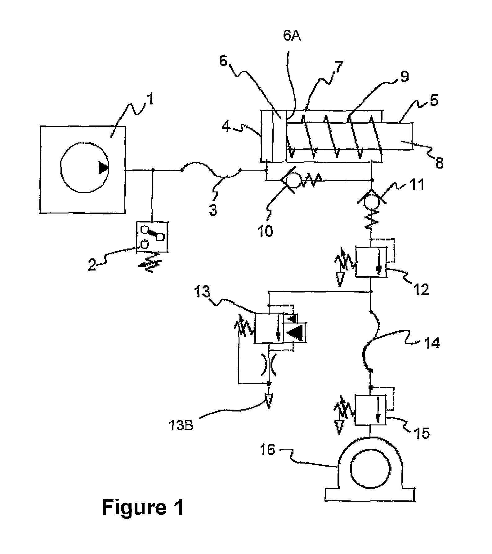 System for automatic lubrication