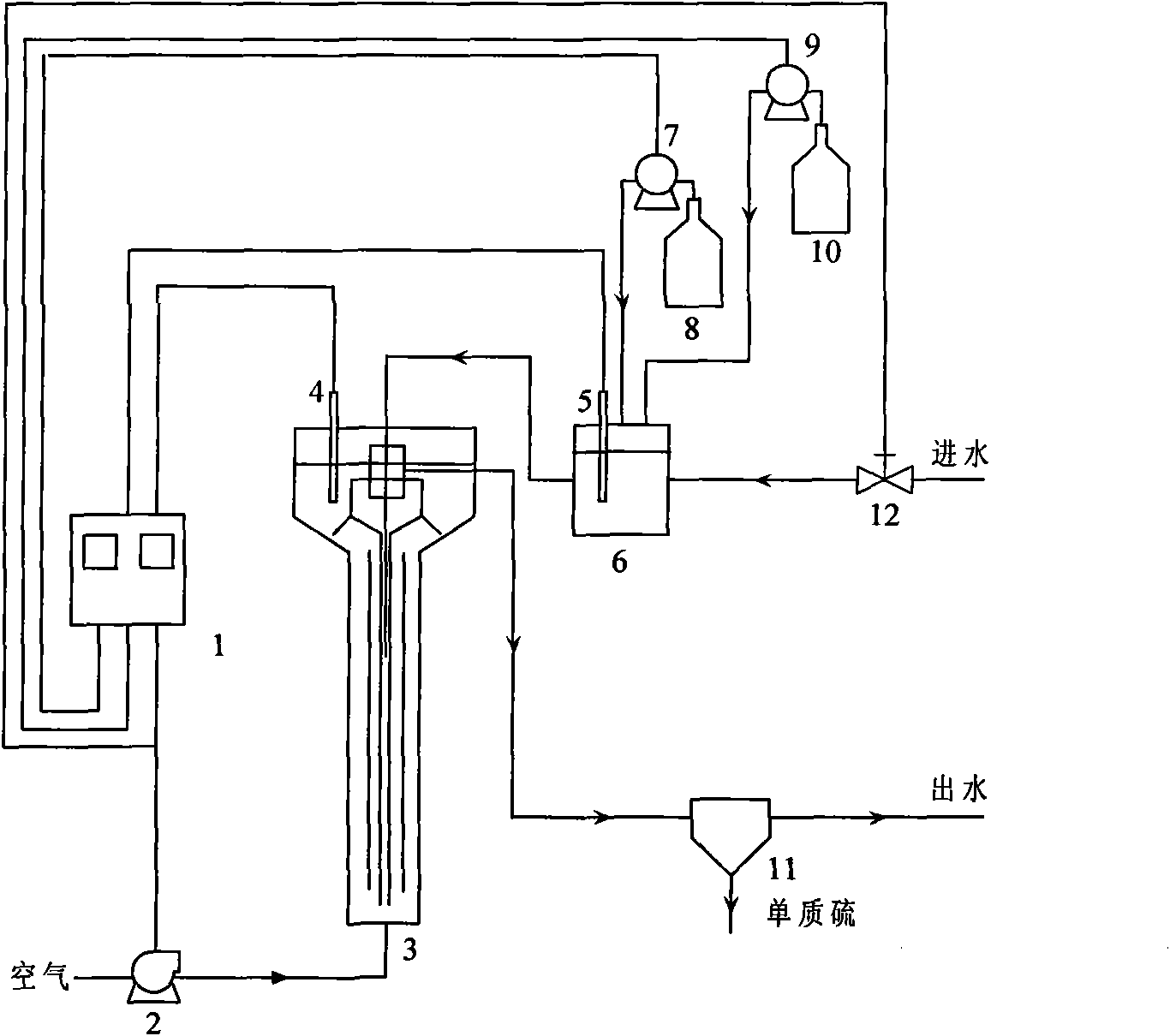 Biological desulphurization processing reactor, biological desulphurization processing system, and processing method