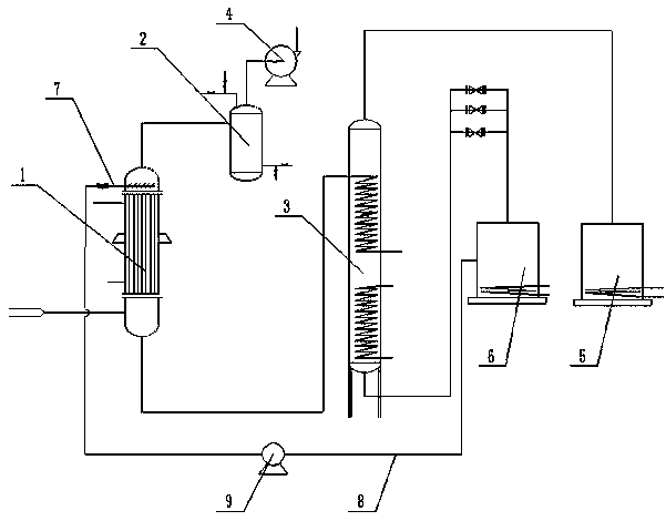 Method for recovering naphthalene from sulfonated tail gas