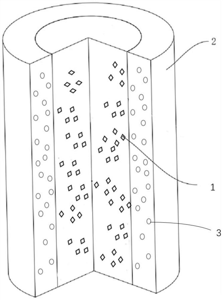 Near-infrared exothermic acid-base responsive coaxial fiber for controlled release of doxorubicin hydrochloride and preparation method thereof