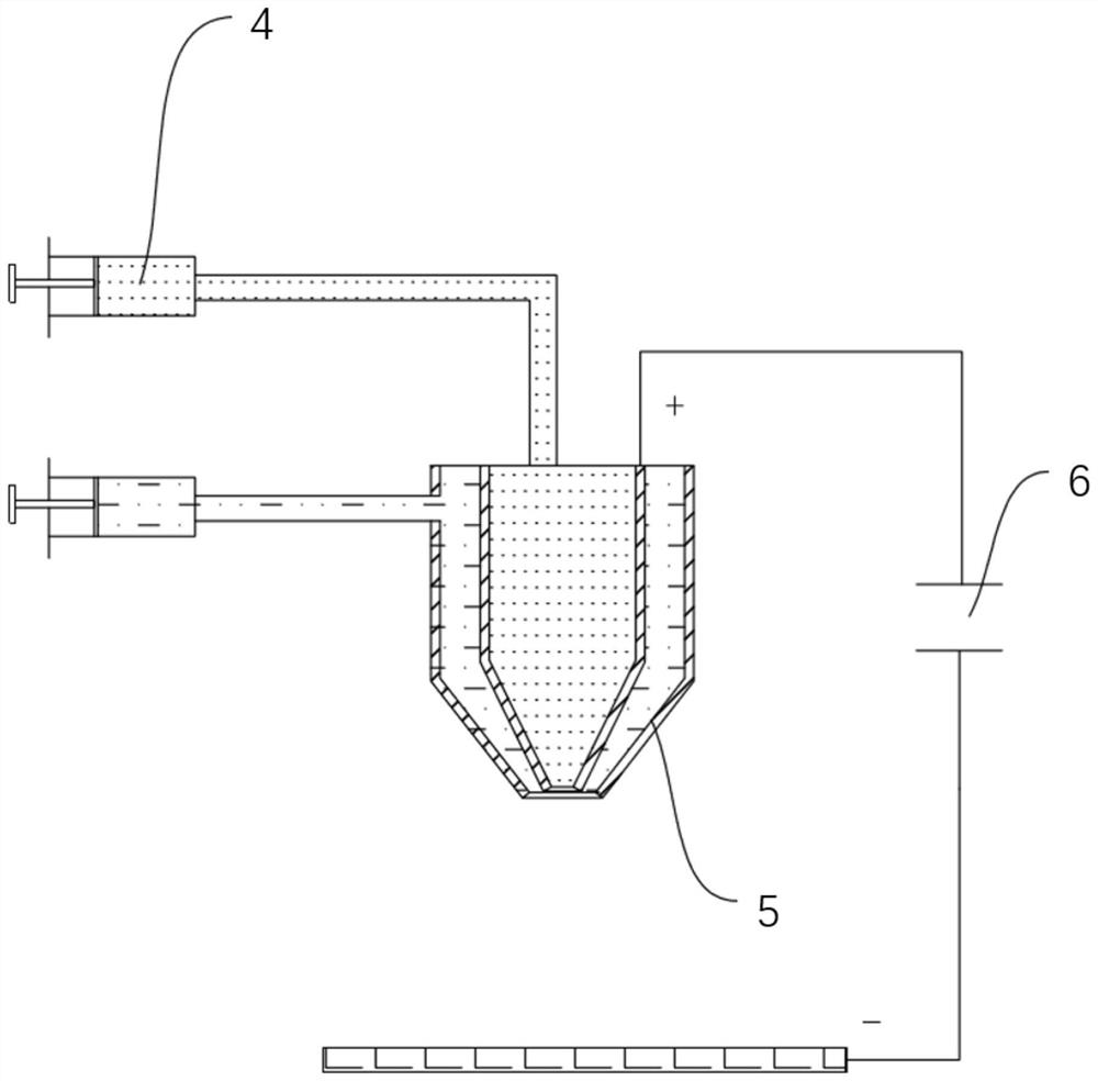 Near-infrared exothermic acid-base responsive coaxial fiber for controlled release of doxorubicin hydrochloride and preparation method thereof