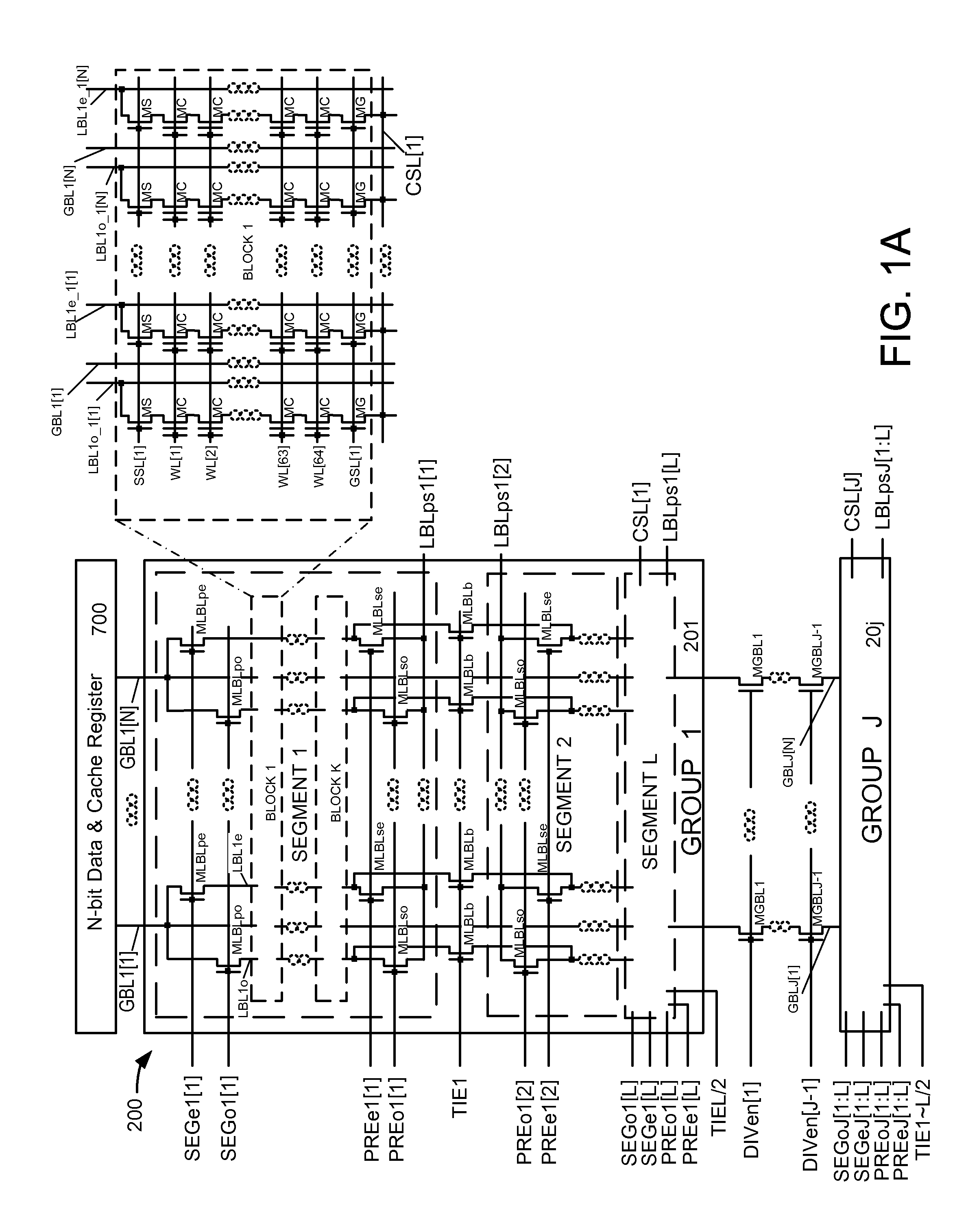 HYBRID NAND WITH ALL-BL m-PAGE OPERATION SCHEME