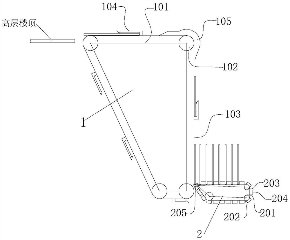 An automatic lifting vertical feeding equipment for high-rise curtain wall panels