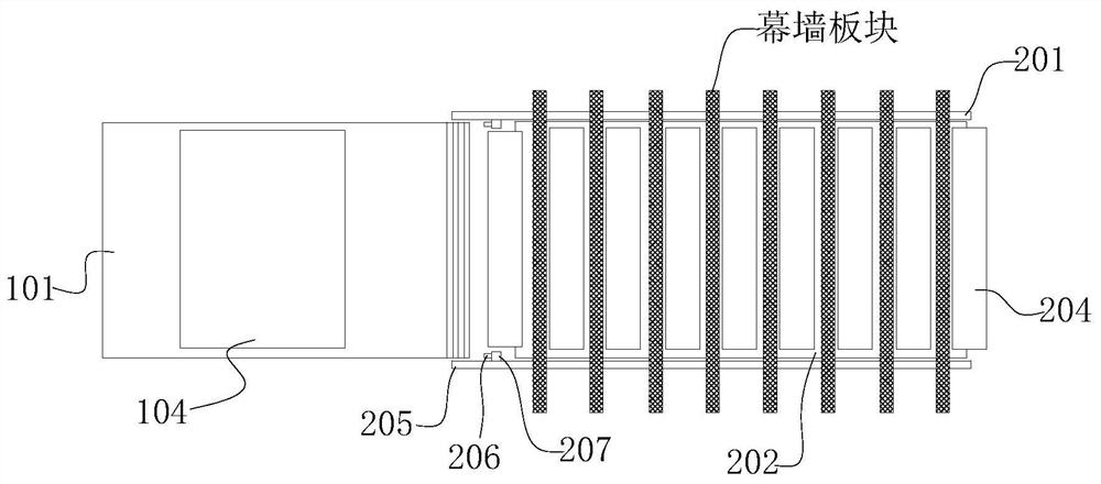 An automatic lifting vertical feeding equipment for high-rise curtain wall panels