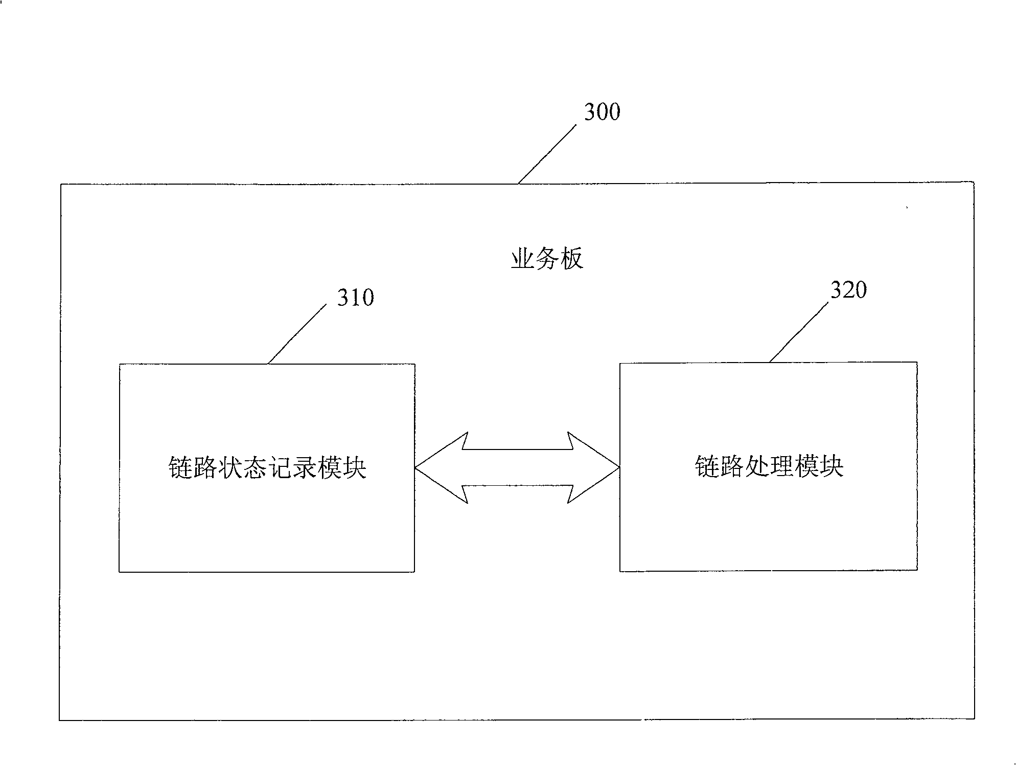 Processing method for node link switching of the distributed system and its device