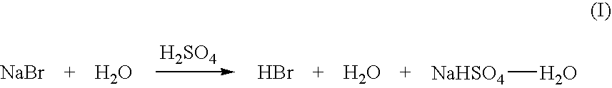 High yield co-production of anhydrous hydrogen bromide and sodium bisulfate