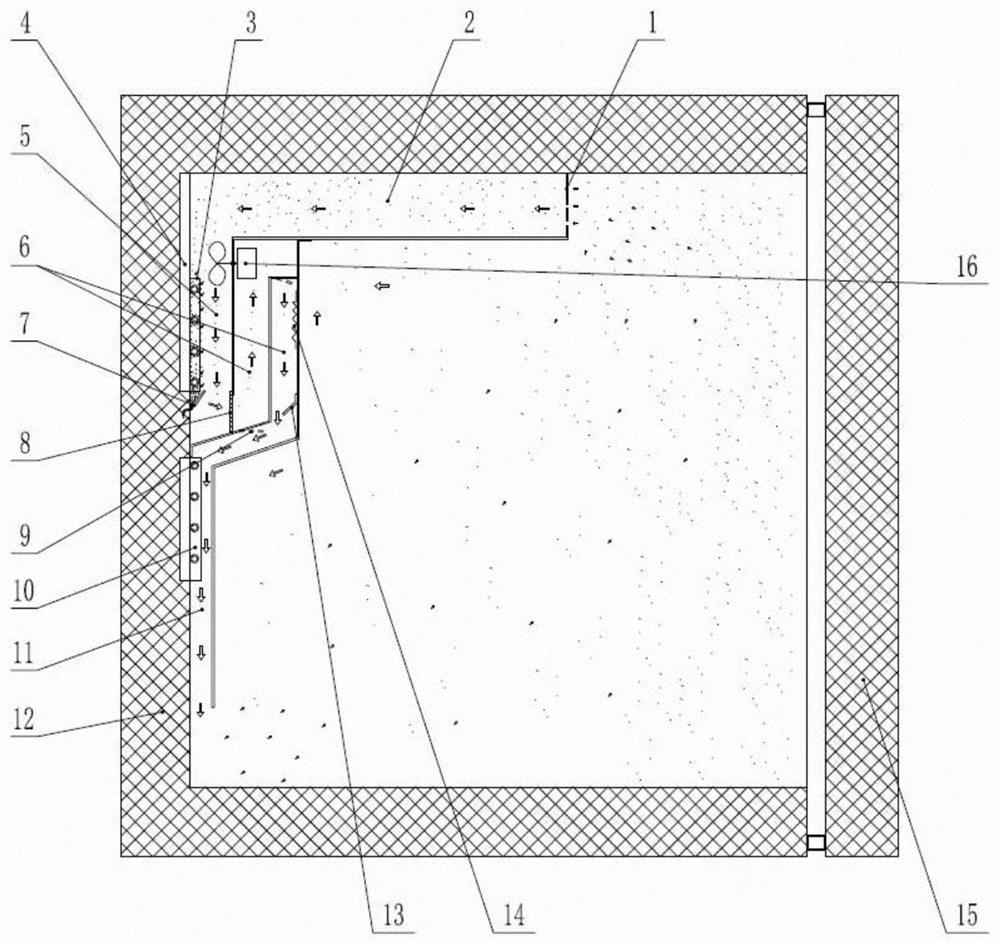 Dehumidification function system