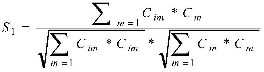 A knowledge push method for heat treatment process based on material composition similarity