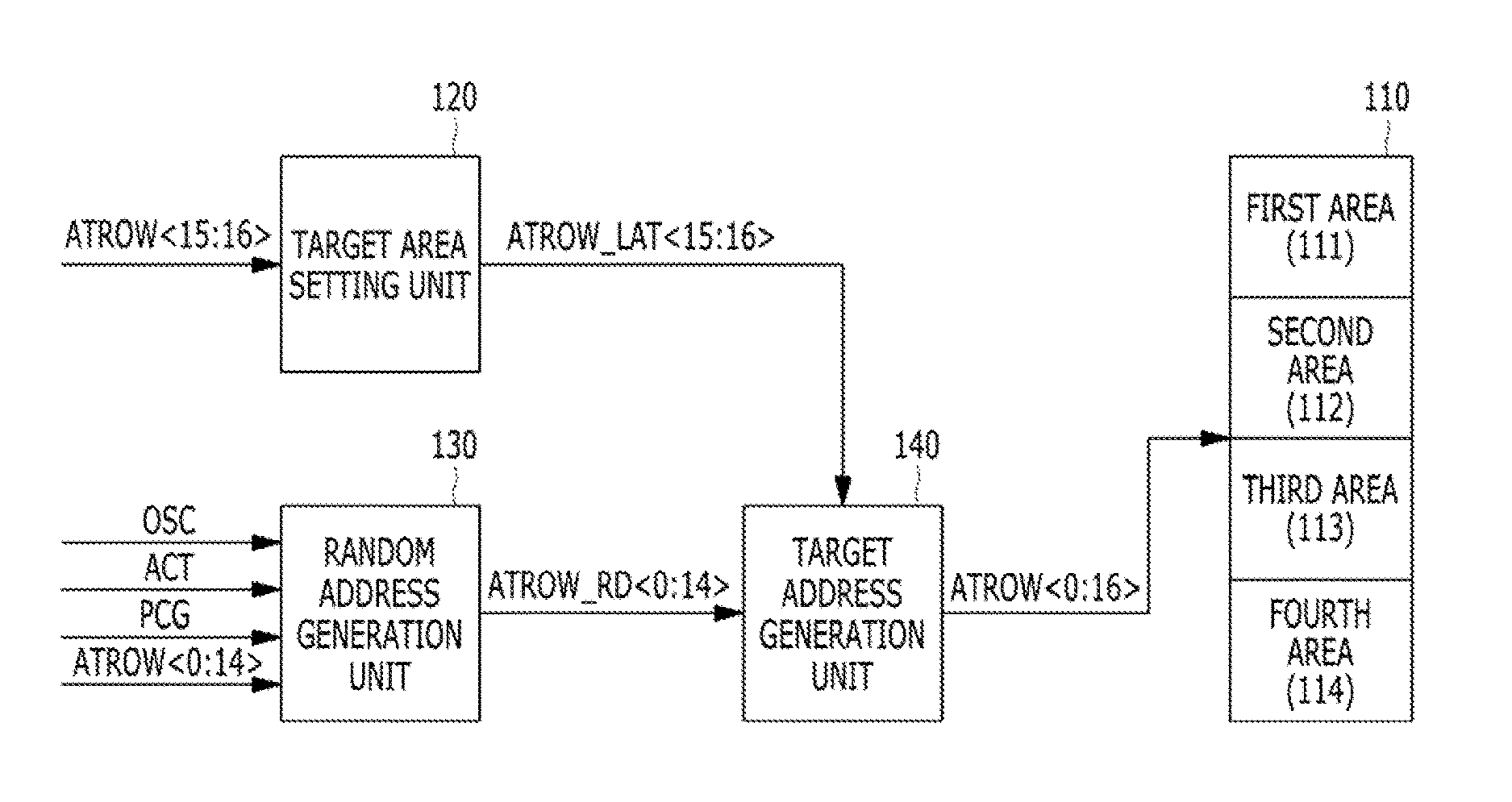 Semiconductor memory device for performing refresh operation