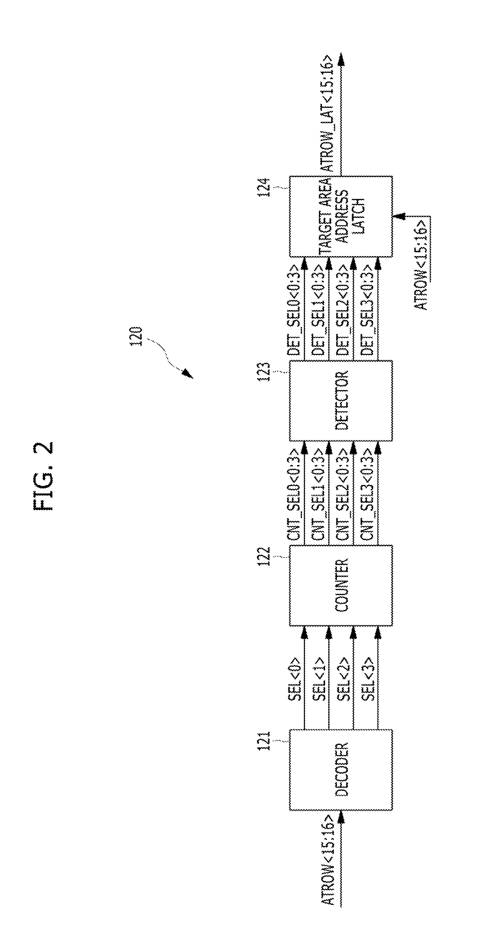 Semiconductor memory device for performing refresh operation